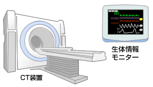 診断・計測機器