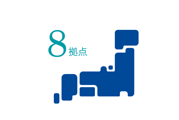 8拠点