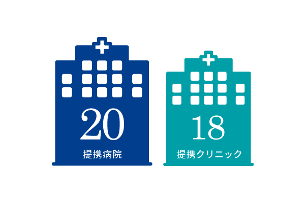 20提携病院 18提携クリニック
