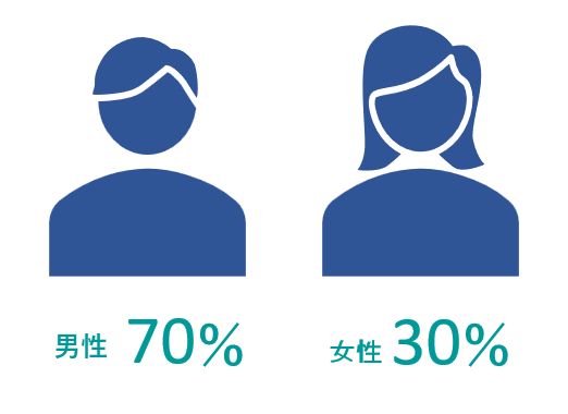 男女比2026.png