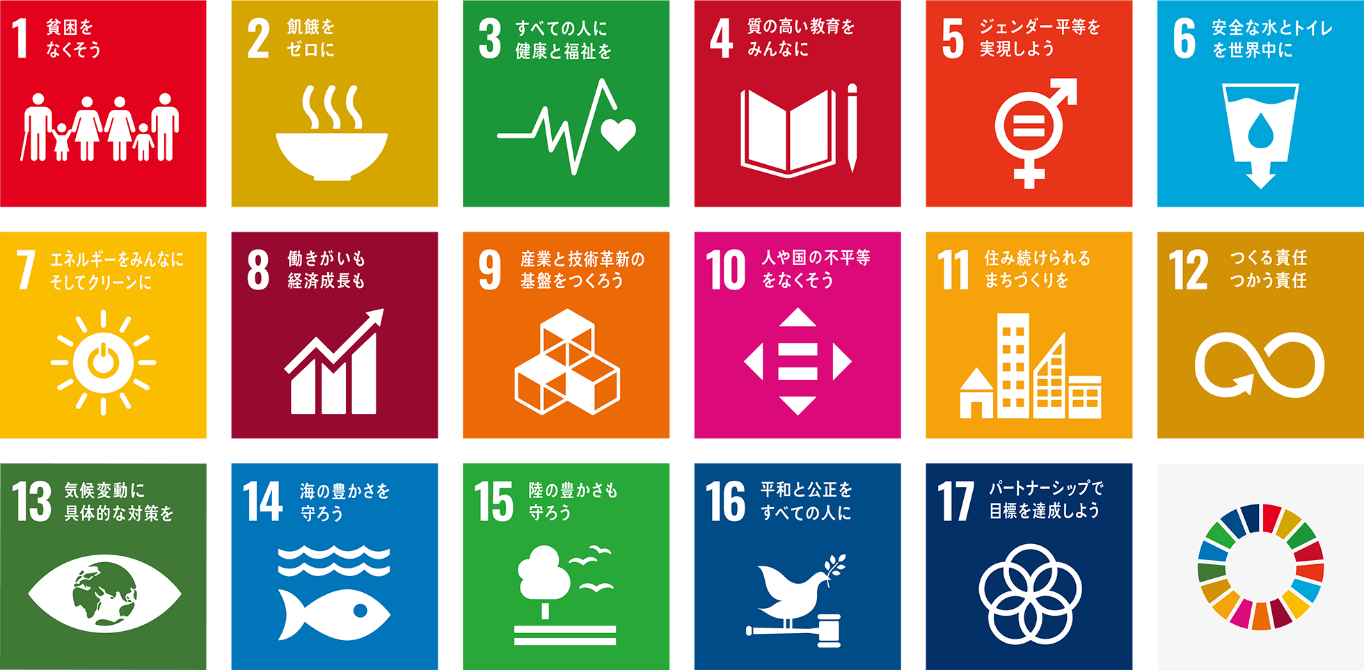 SDGs 17の目標のアイコン